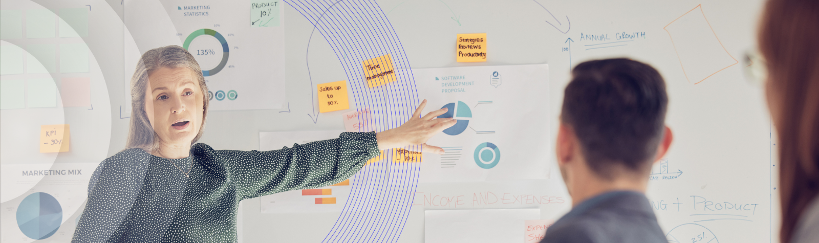 Navigating the Social Media Landscape: Uncovering the Role in B2B Sales Strategy