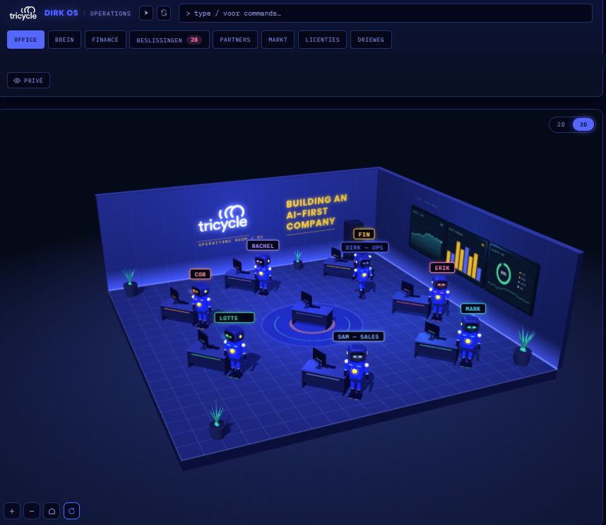 Tricycle Operations Room: AI agents as a team in a 3D office