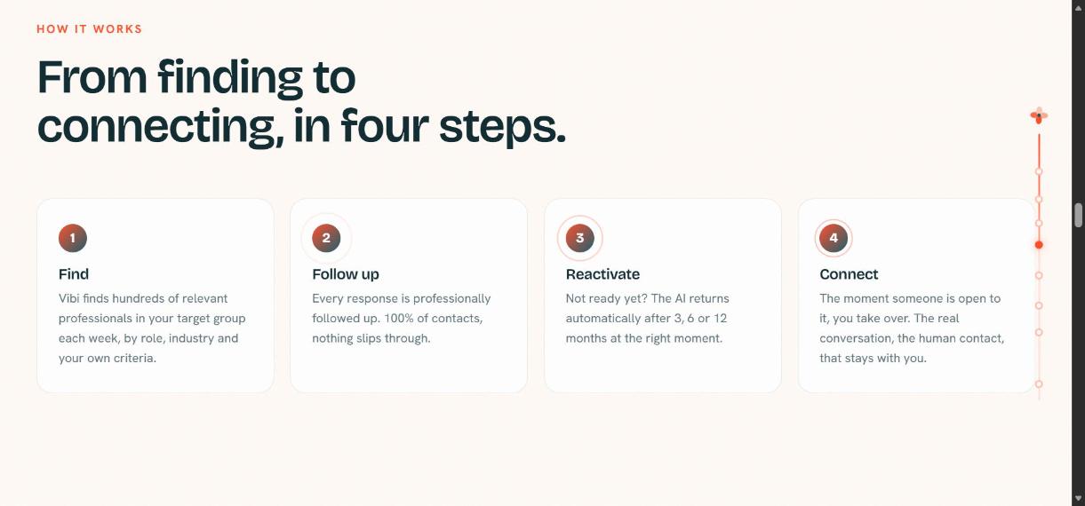 From finding to connecting, in four steps